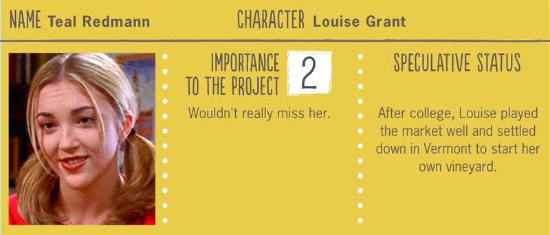 Illustration for article titled The final edition of our Gilmore Girls revival cast list: Sookie’s Return